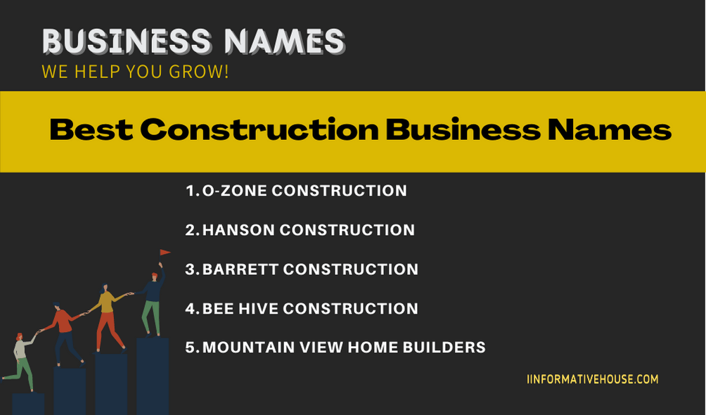 Best Construction Business Names