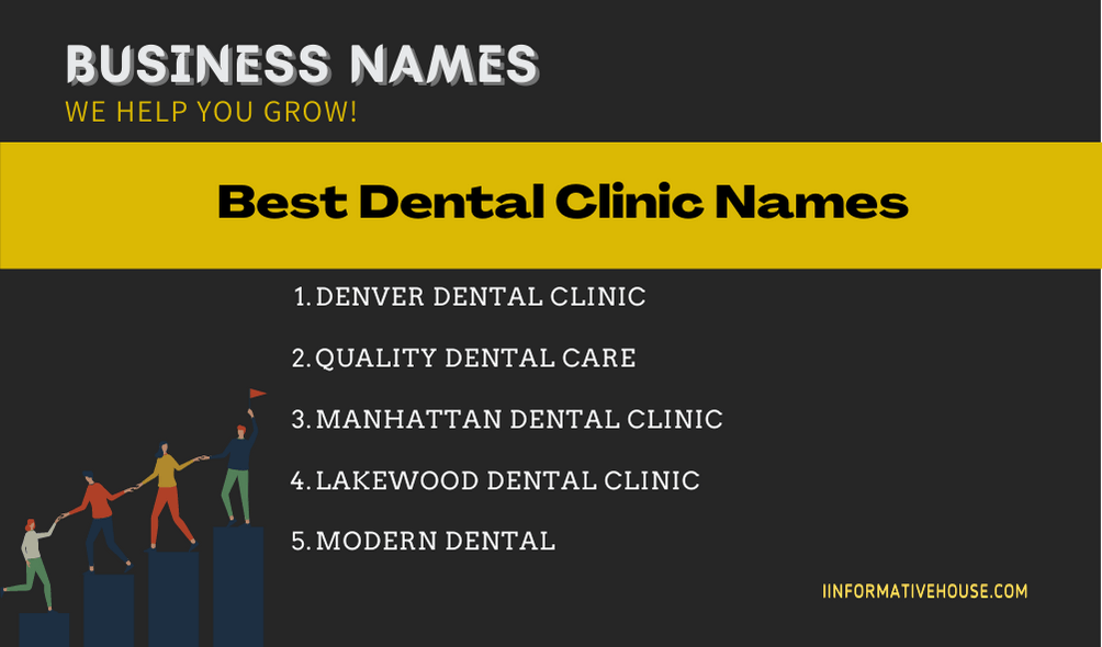 Best Dental Clinic Names