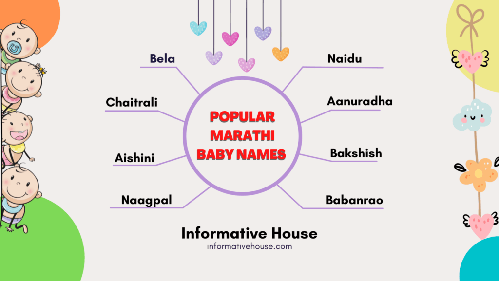 Popular Marathi Baby Names
