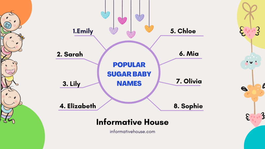 Popular Sugar Baby Names