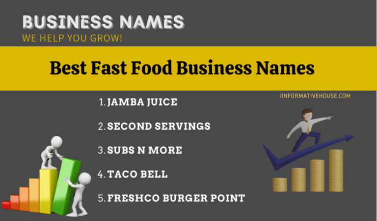 499-the-best-ever-fast-food-business-names-ideas-2024-informative