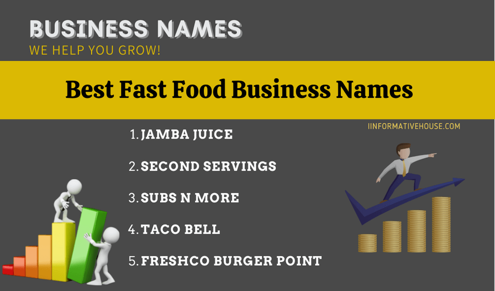 Fast Food Business Names