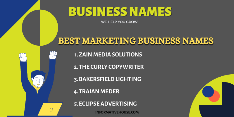 Best Marketing Business Names