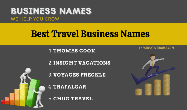 travel agency business name generator