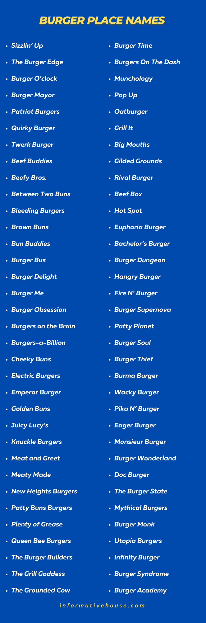 Burger Place Names