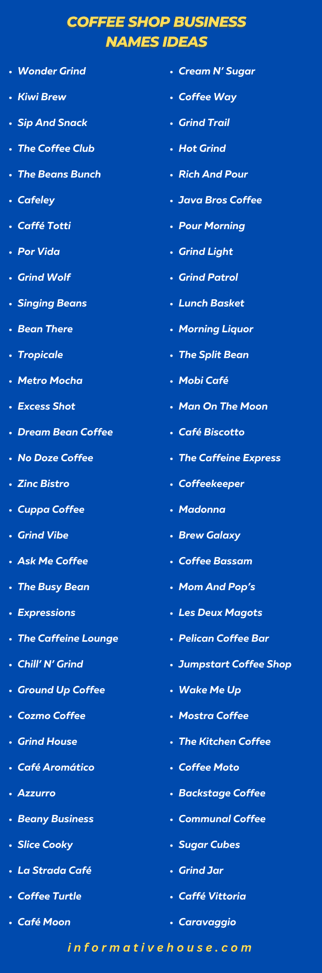 Coffee Shop Business Names