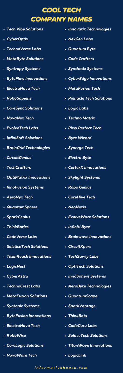 499+ Cool Tech Company Names Ideas Suggestions! - Informative House