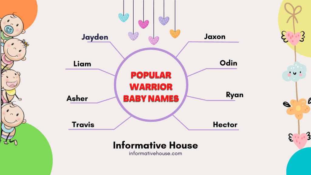 Popular Warrior Baby Names