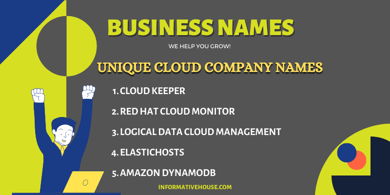 Unique Cloud Company Names