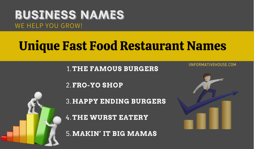 Unique Fast Food Restaurant Names