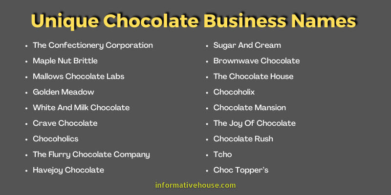 Unique Chocolate Business Names