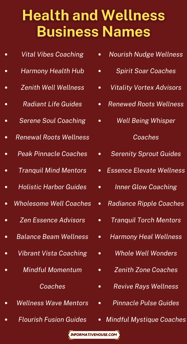 576+ Health and Wellness Coach Business Names Ideas - Informative House