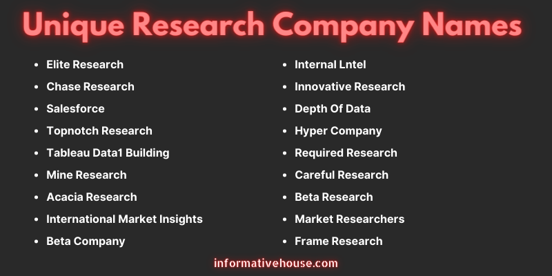Unique Research Company Names
