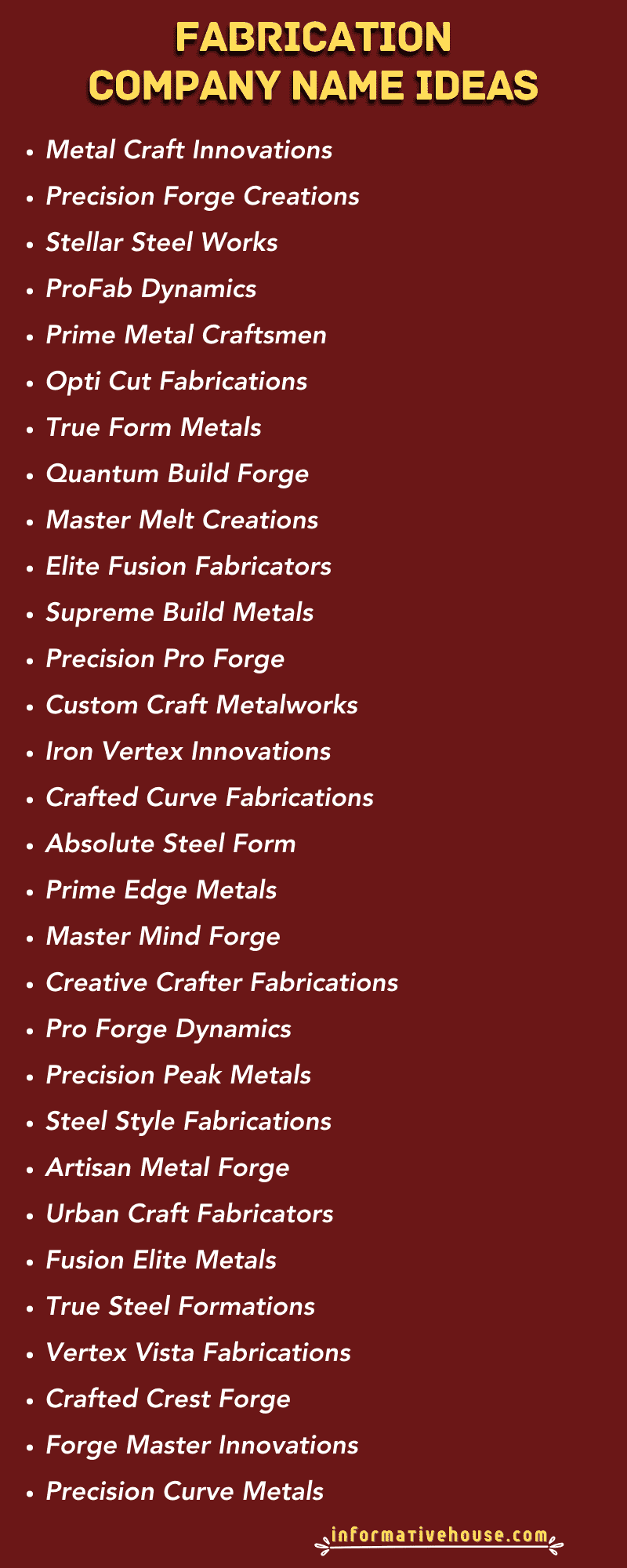 Fabrication Company Name Ideas for startup