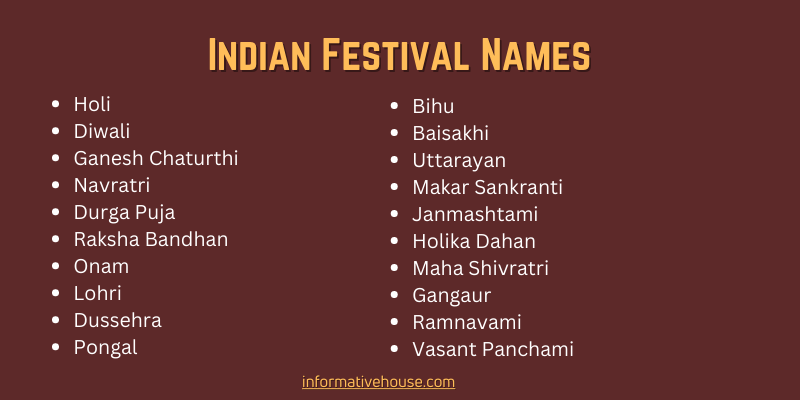 Indian Festival Names