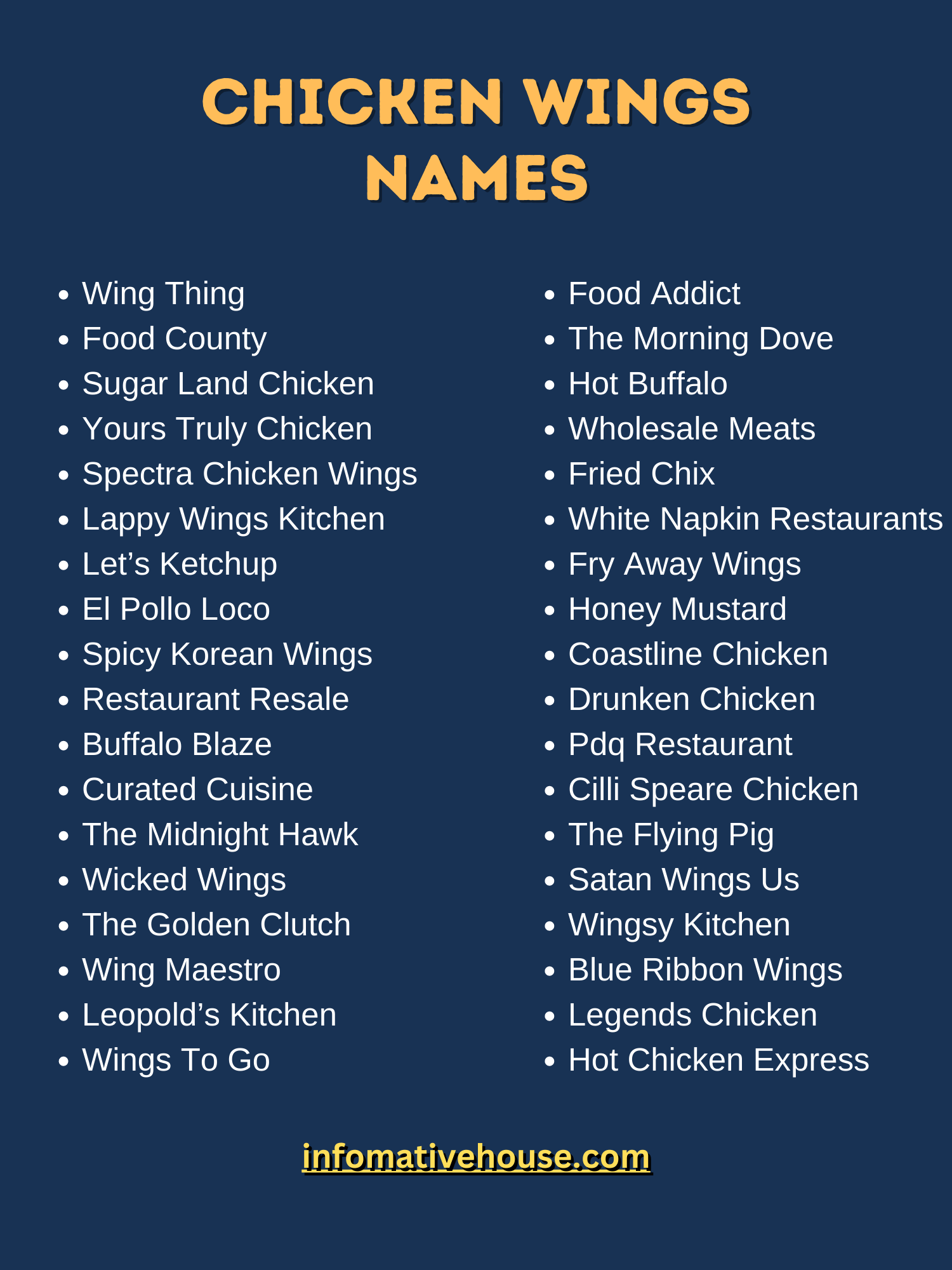 Chicken Wings Names