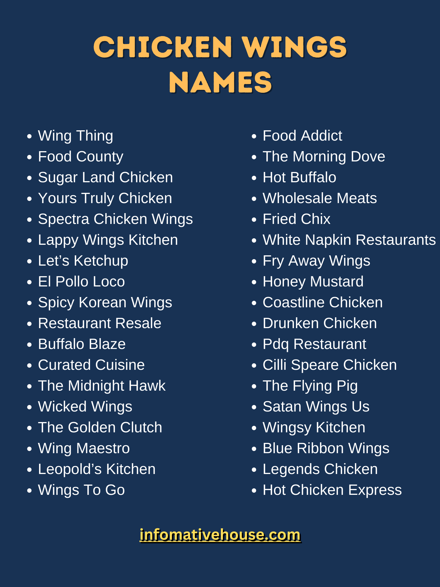 400 Chicken Wings Names Ideas For Restaurants And Business 