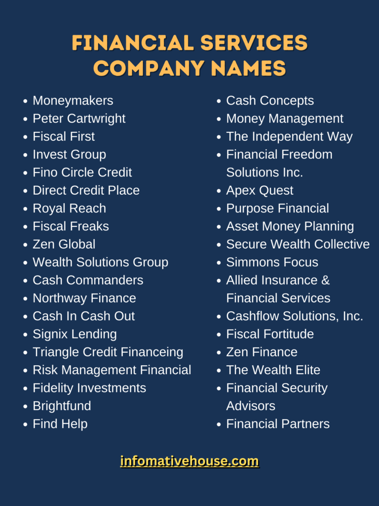 399+ The Most Profitable & Good Financial Services Company Names List