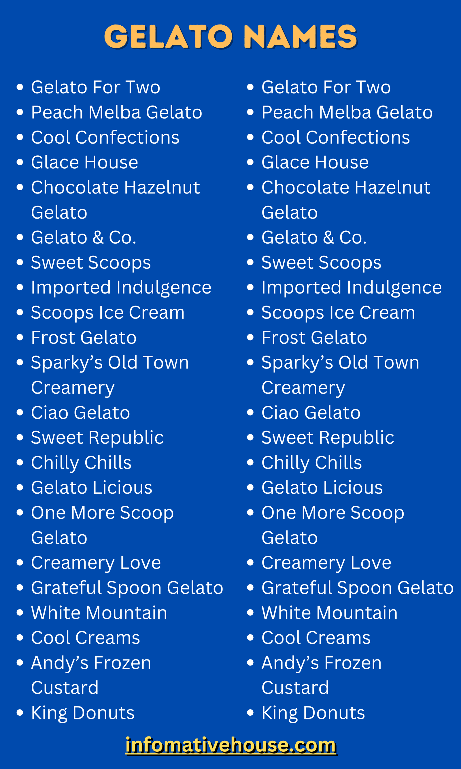 Gelato Names For Gelato shops