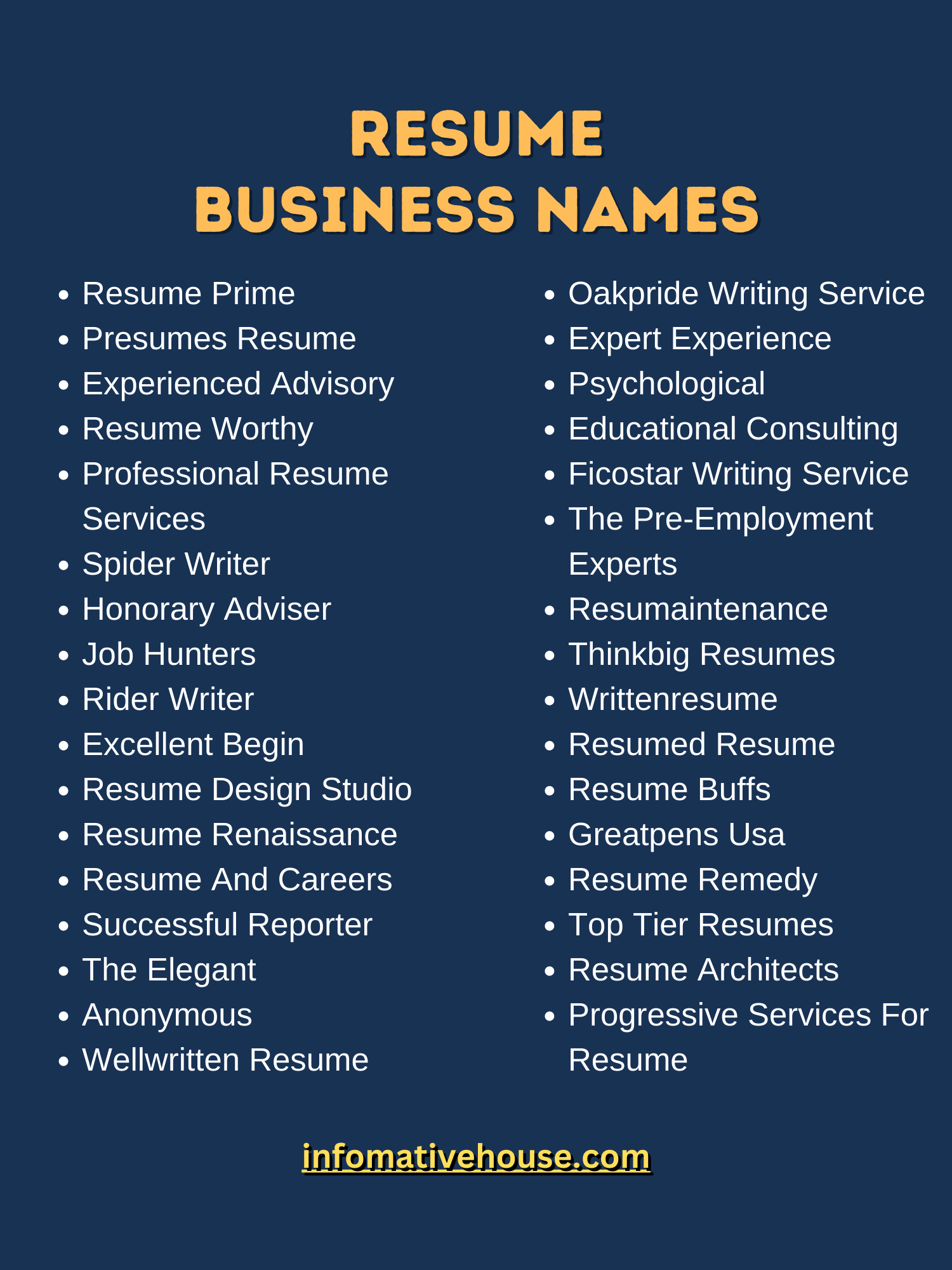 resume writing business names