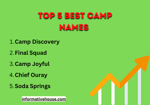 Top 5 best camp names