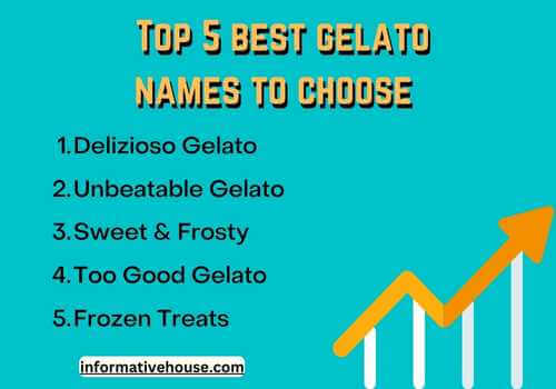Top 5 best gelato names to choose