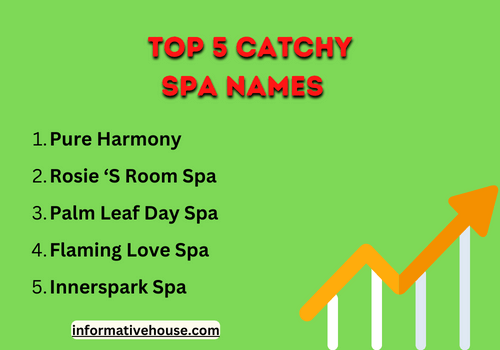 Top 5 catchy spa names