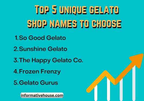Top 5 unique gelato shop names to choose