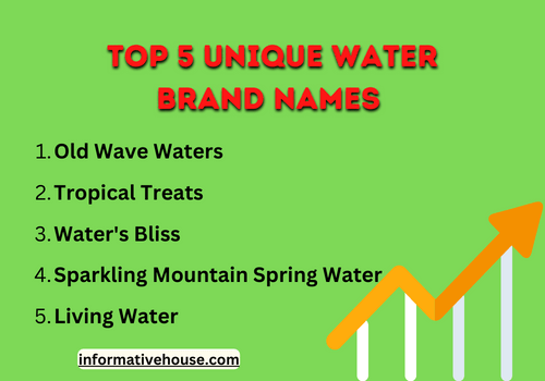 Top 5 unique water brand names
