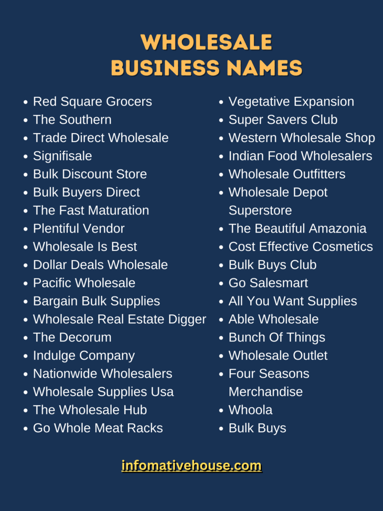 499+ Amazing And Good Wholesale Business Names Ideas! - Informative House