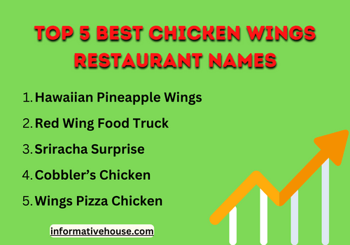 top 5 best chicken wings restaurant names