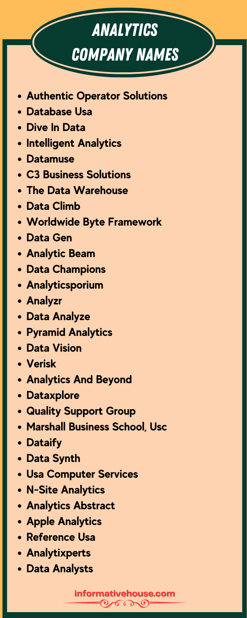 Analytics Company Names