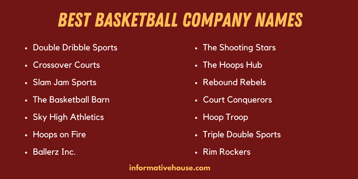 Best Basketball Company Names