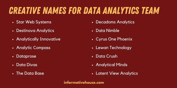 Creative Names for Data Analytics Team