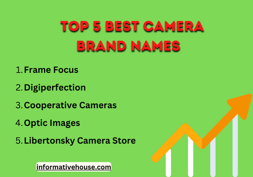 top 5 best camera brand names