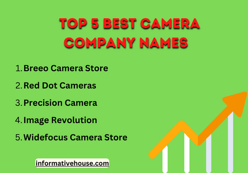 top 5 best camera company names