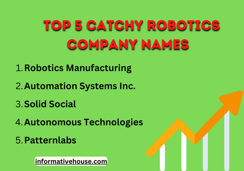 top 5 catchy robotics company names