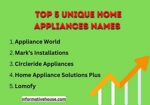 top 5 unique home appliances names