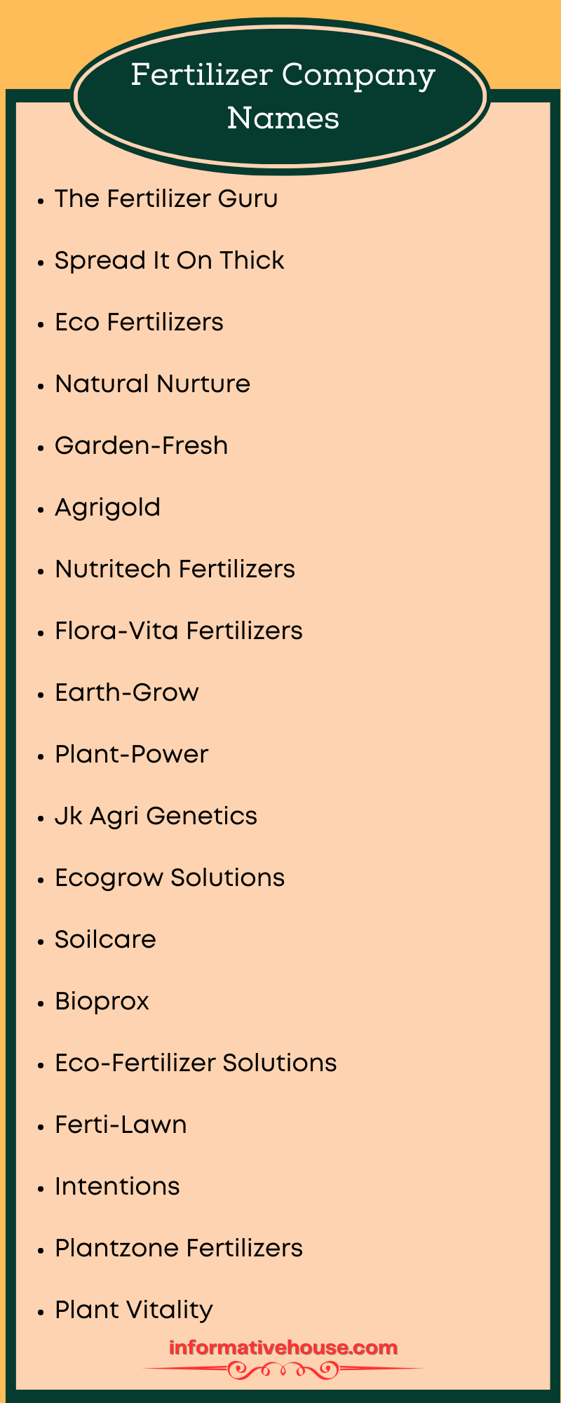 Fertilizer Company Names