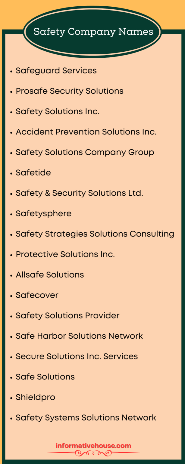 550+ Unique Health and Safety Company Names Ideas Informative House