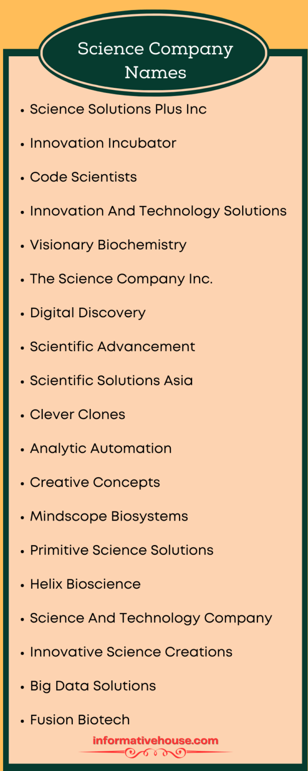 499+ The Best Data Science Company Names Ideas Informative House