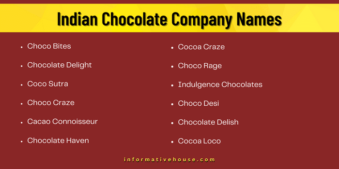 Indian Chocolate Company Names