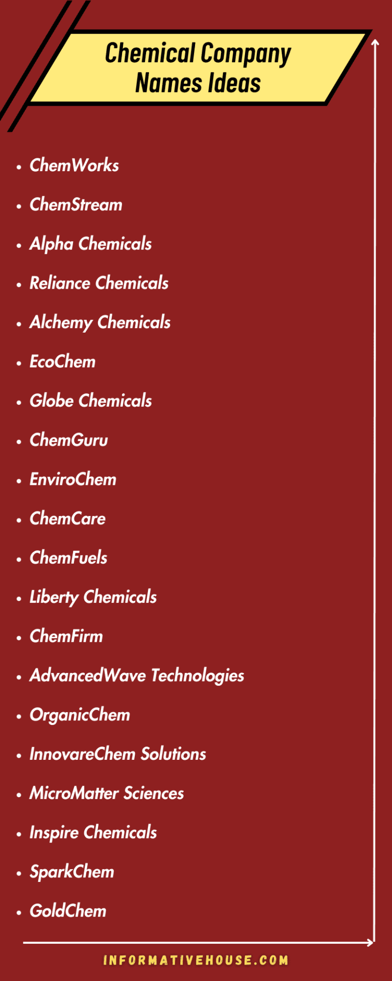 499+ Good Chemical Company Names Ideas List - Informative House