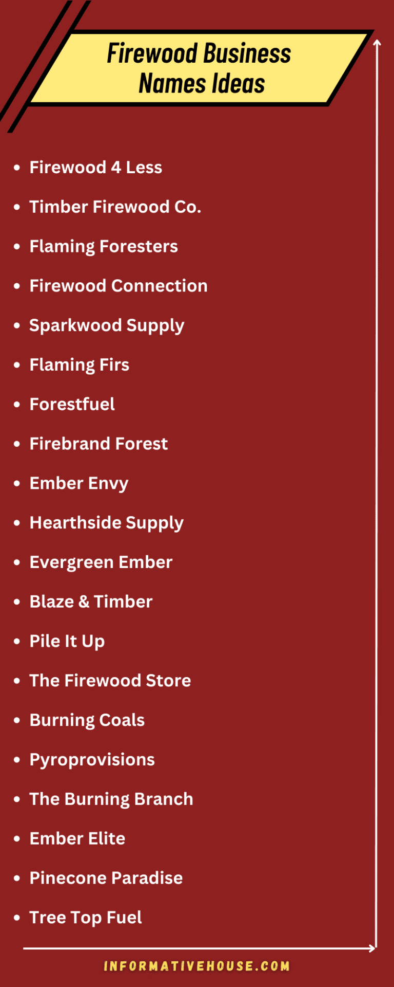 499-the-most-catchy-firewood-business-names-ideas-informative-house