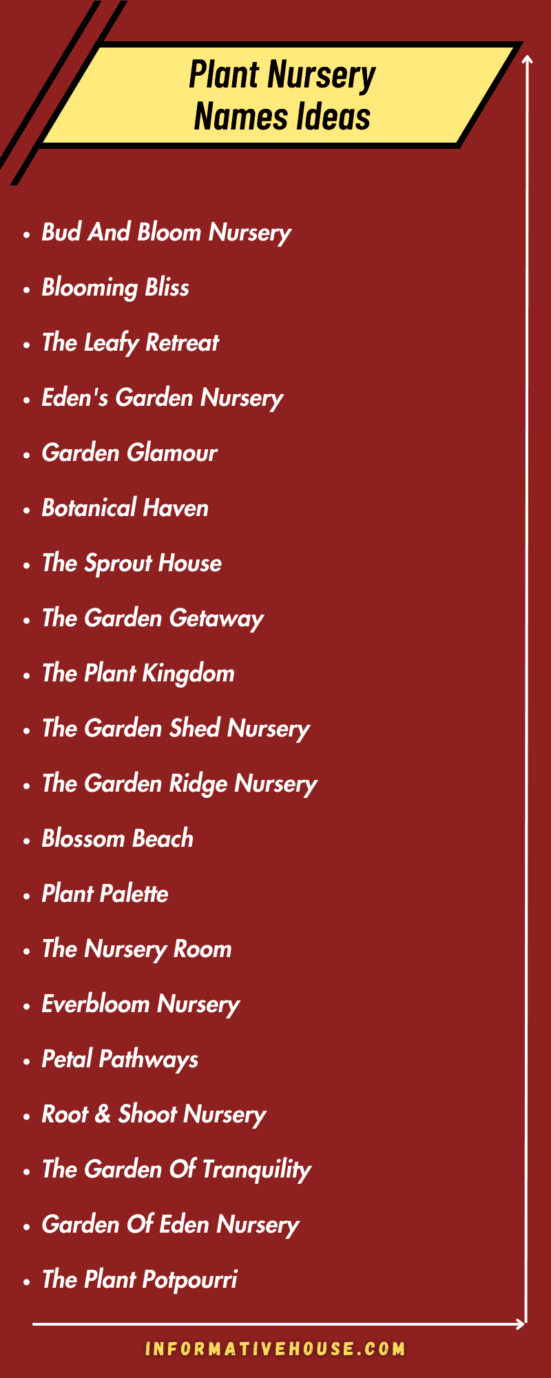 Unique Plant Nursery Names Ideas