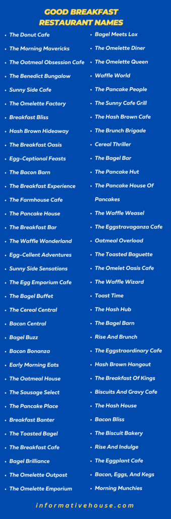 499 The Most Funny Breakfast Restaurant Names Ideas Informative House 