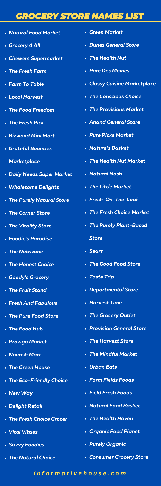 Unique Grocery Store Names Ideas