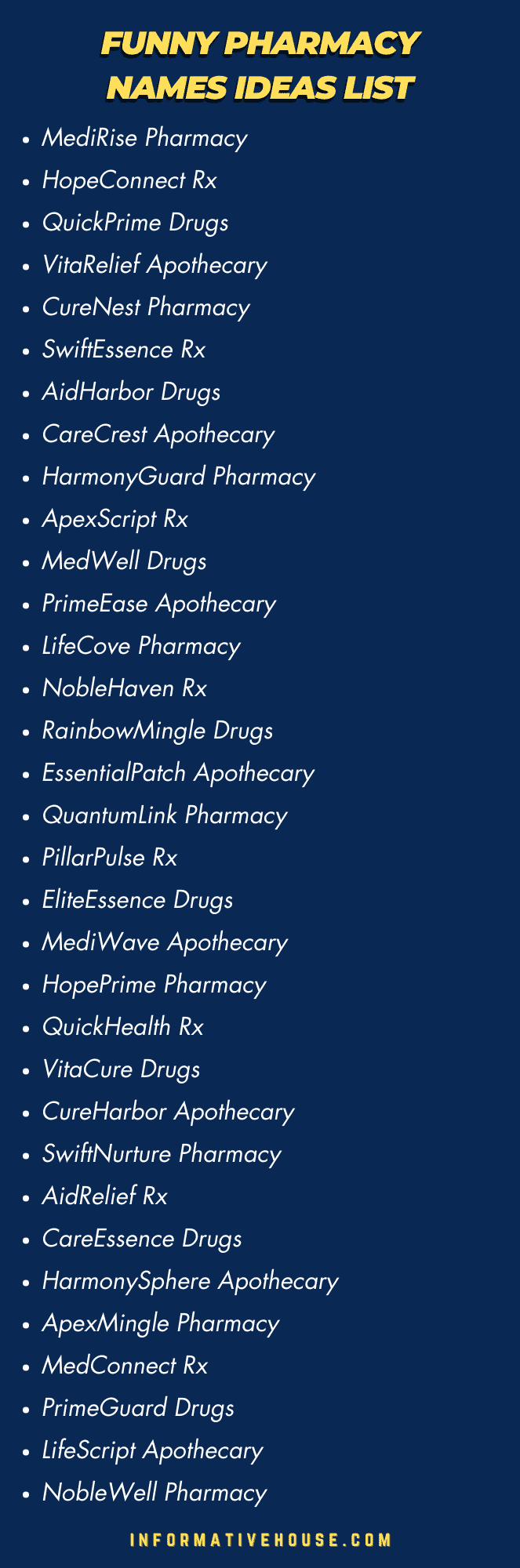 Top 50 Funny Pharmacy Names Ideas List for startup