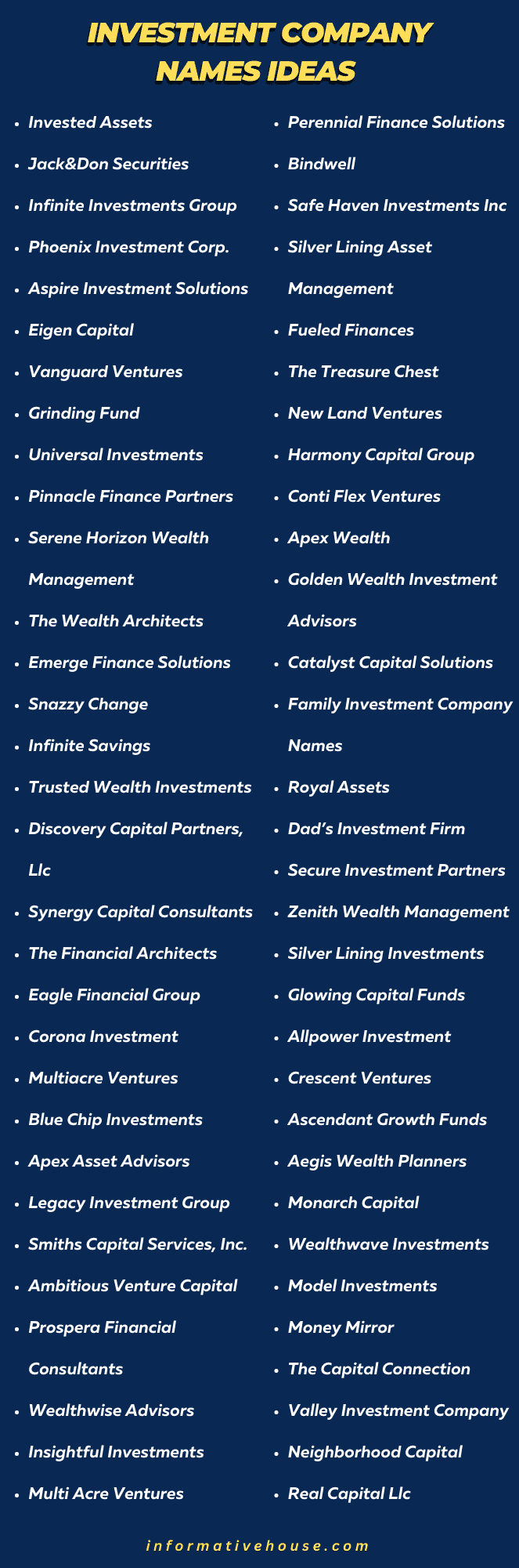 Investment Company Names