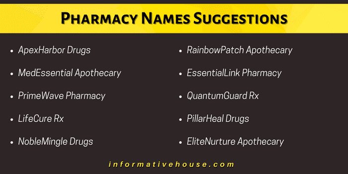 top 10 Pharmacy Names Suggestions for startup ideas 